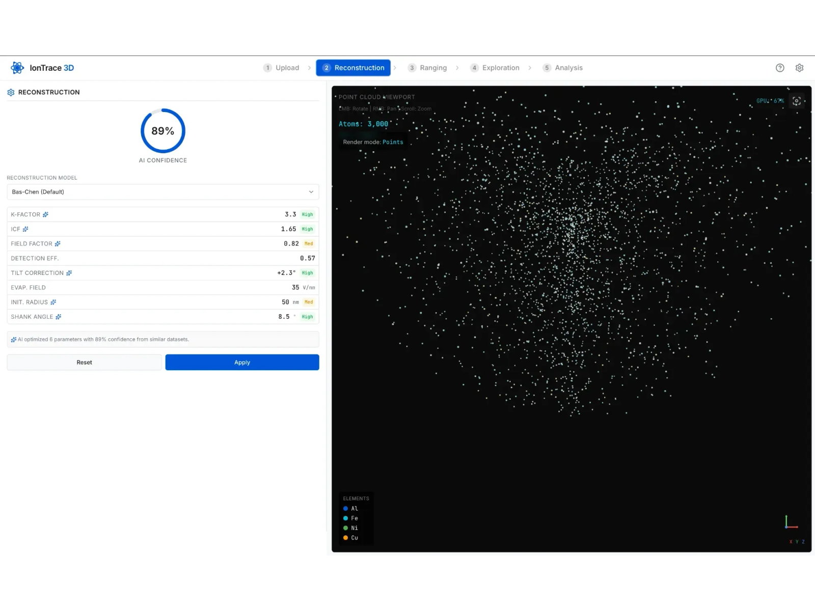 IonTrace's Reconstruction step with an 89 percent AI confidence gauge, the reconstruction model, and parameters such as k-factor, image compression factor, field factor and detection efficiency with High or Medium confidence labels