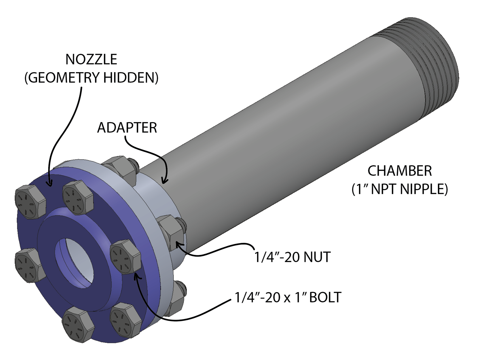 CAD render of the nozzle assembly, labeled: the nozzle (geometry hidden), the adapter, the 1 inch NPT chamber nipple, and the 1/4-20 nuts and bolts