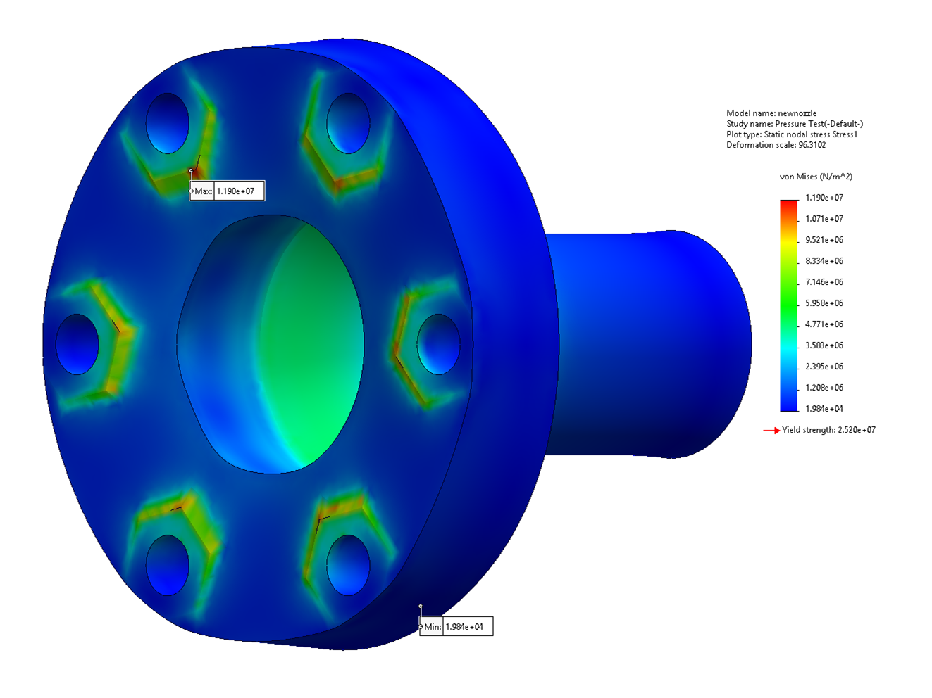 SolidWorks von Mises stress plot of the nozzle, with the highest stresses around the bolt holes